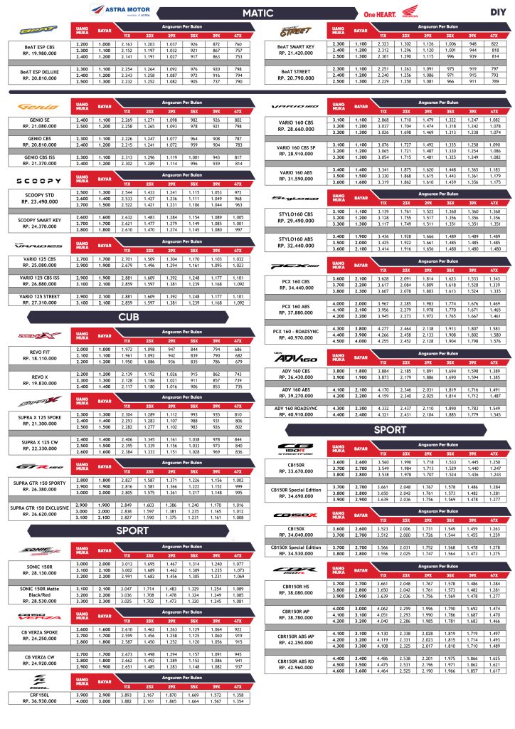 brosur honda januari 2026 jogja